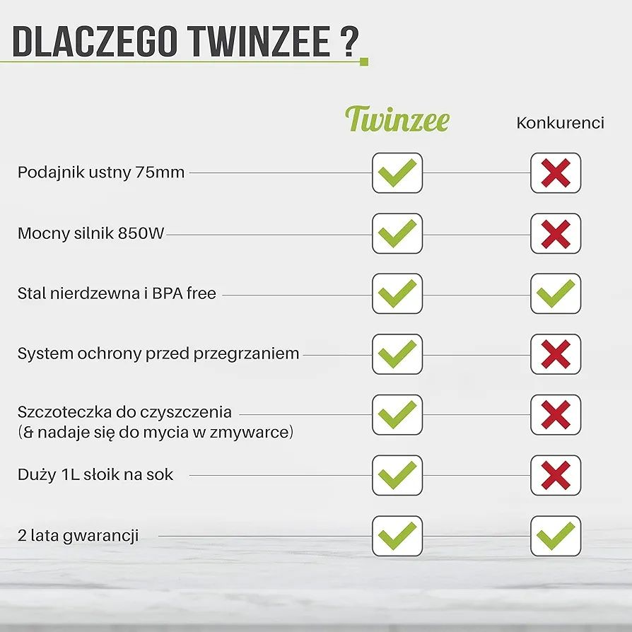 Sokowirówka Twinzze
