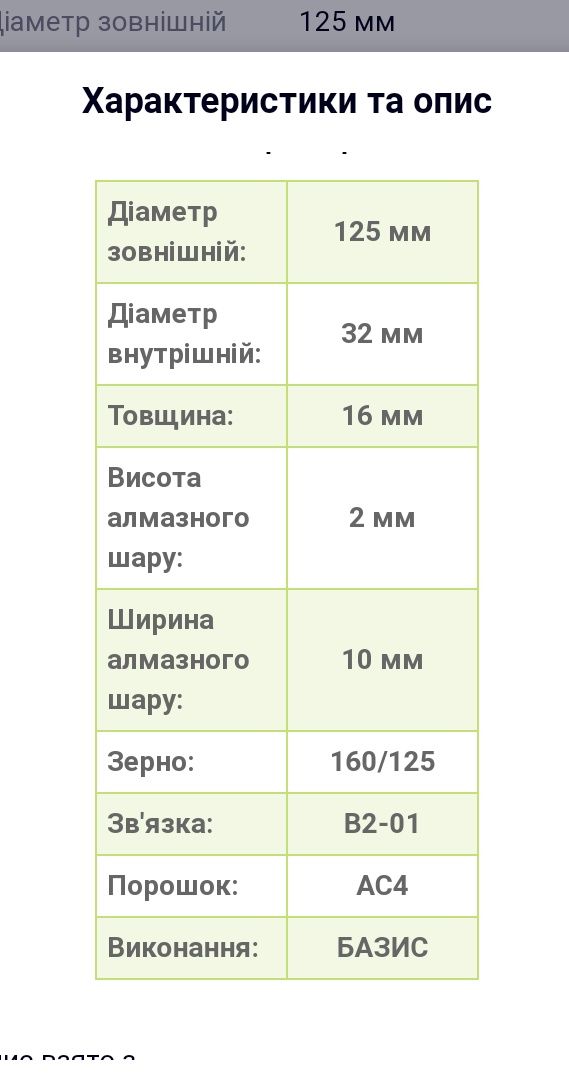 Круг алмазний для заточування 125 мм 12A2-20 16x10x2x32 160/125 БАЗИС