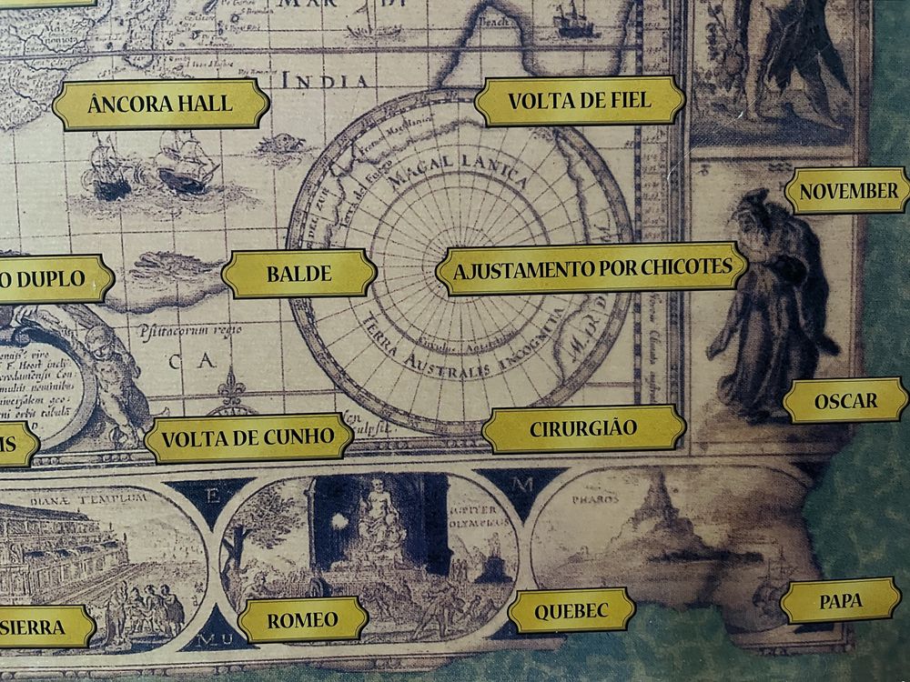 Quadro do Alfabeto Fonetico