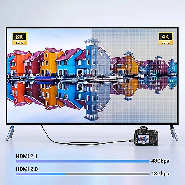 Kabel Ugreen HD163, 15514 mini HDMI / HDMI 2.1/8K 1m - szary