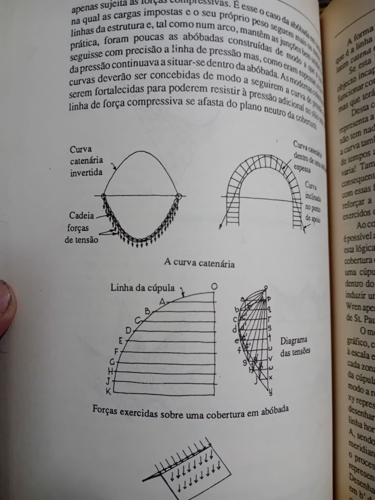 Tecnicas modernas de construção vol1 e vol2