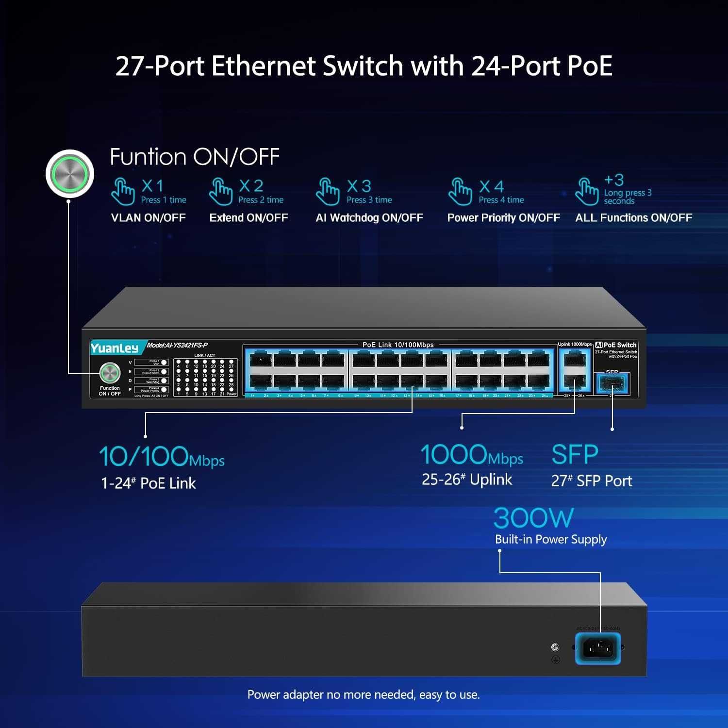 YuanLey 27 Port POE Switch z potężnymi funkcjami sieciowymi