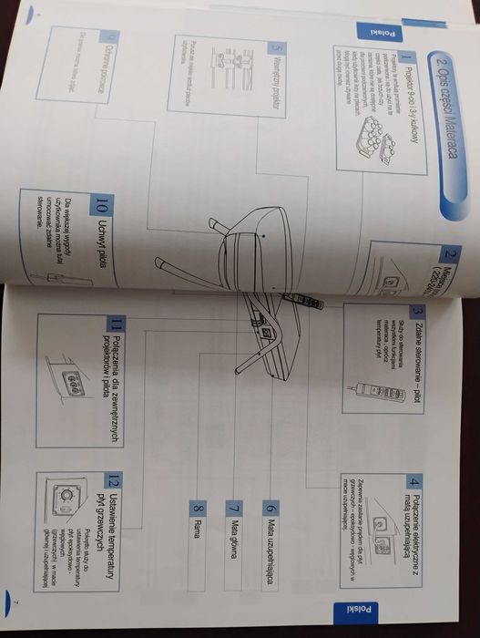 Łóżko rehabilitacyjne Ceragem E