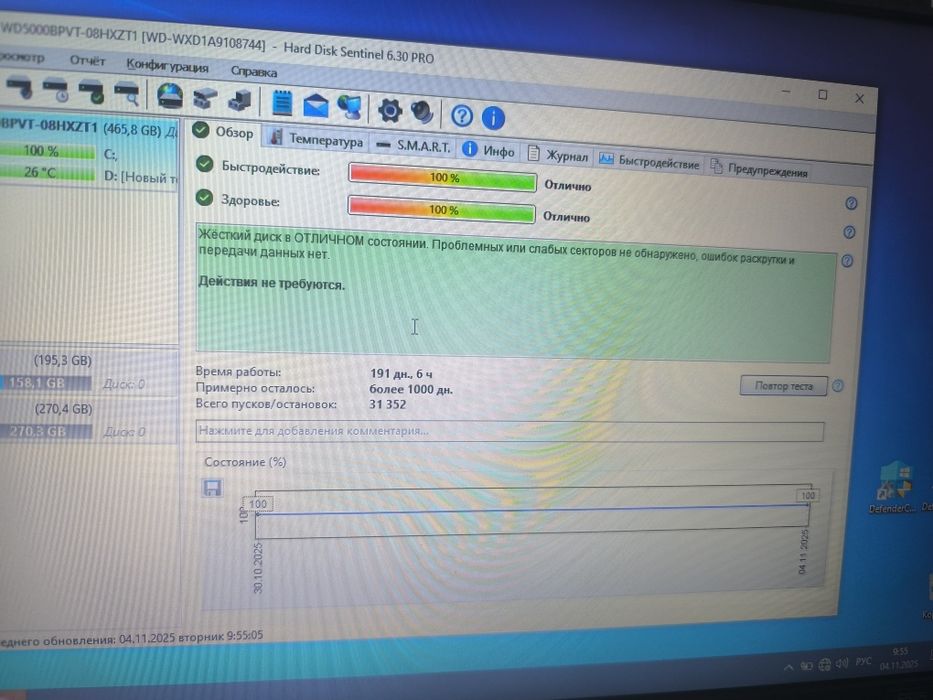 Продам ноутбук Lenovo Edge E525 (ThinkPad)