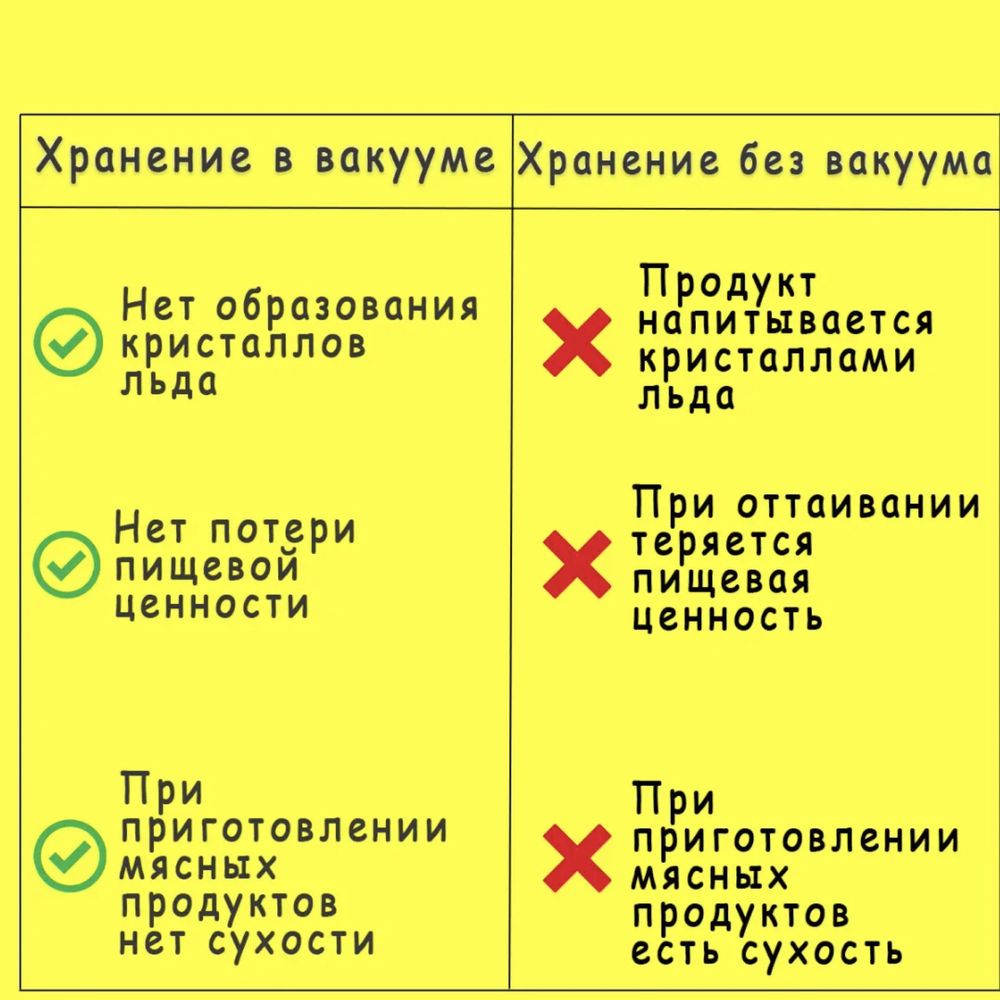 Вакууматор упаковувач їжі з пакетами Wi-simple FK-7912 чорний