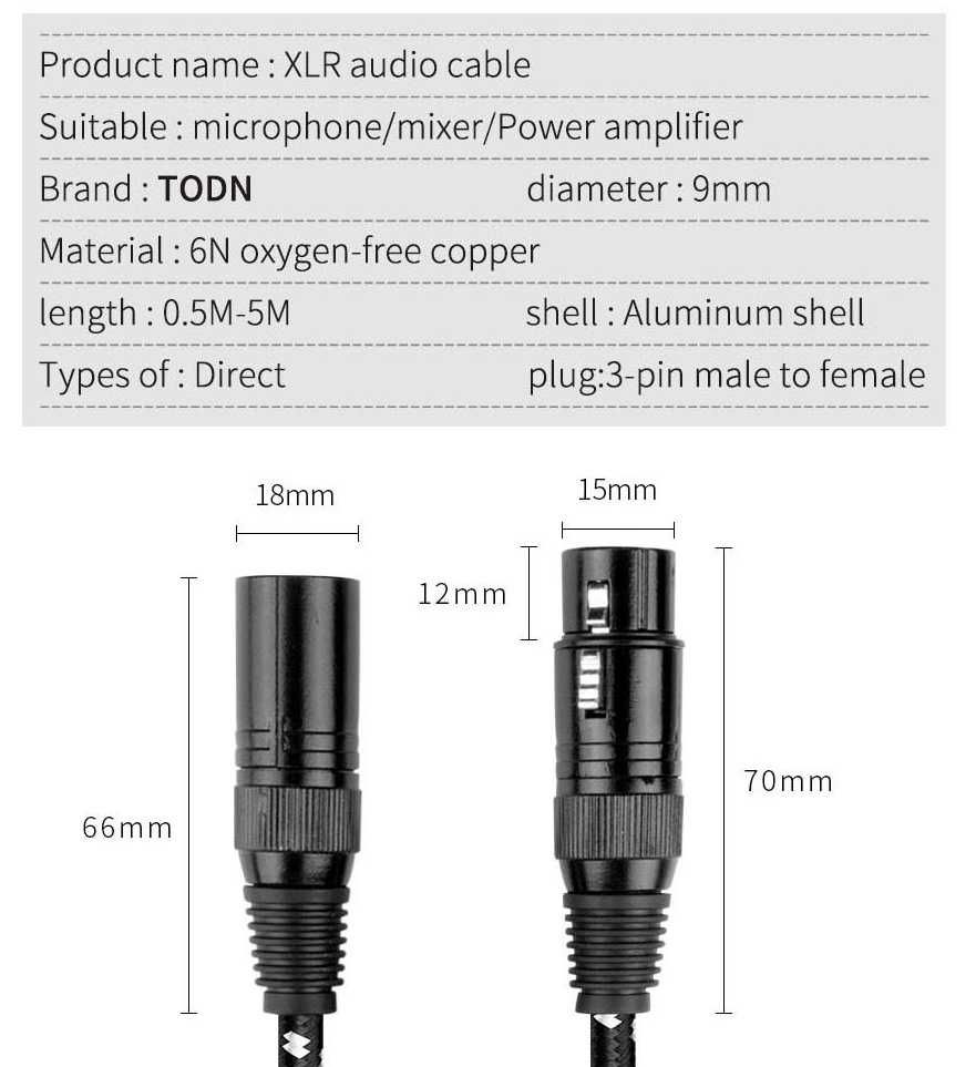 Kabel zbalansowany XLR TODN komplet 2x 0,5m