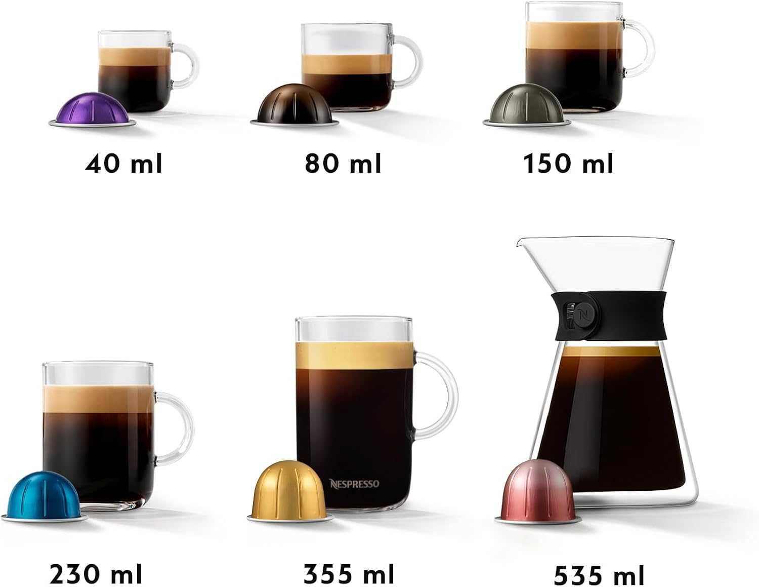 Ekspres kapsułkowy De'Longhi Nespresso Vertuo Lattissima ENV300.W