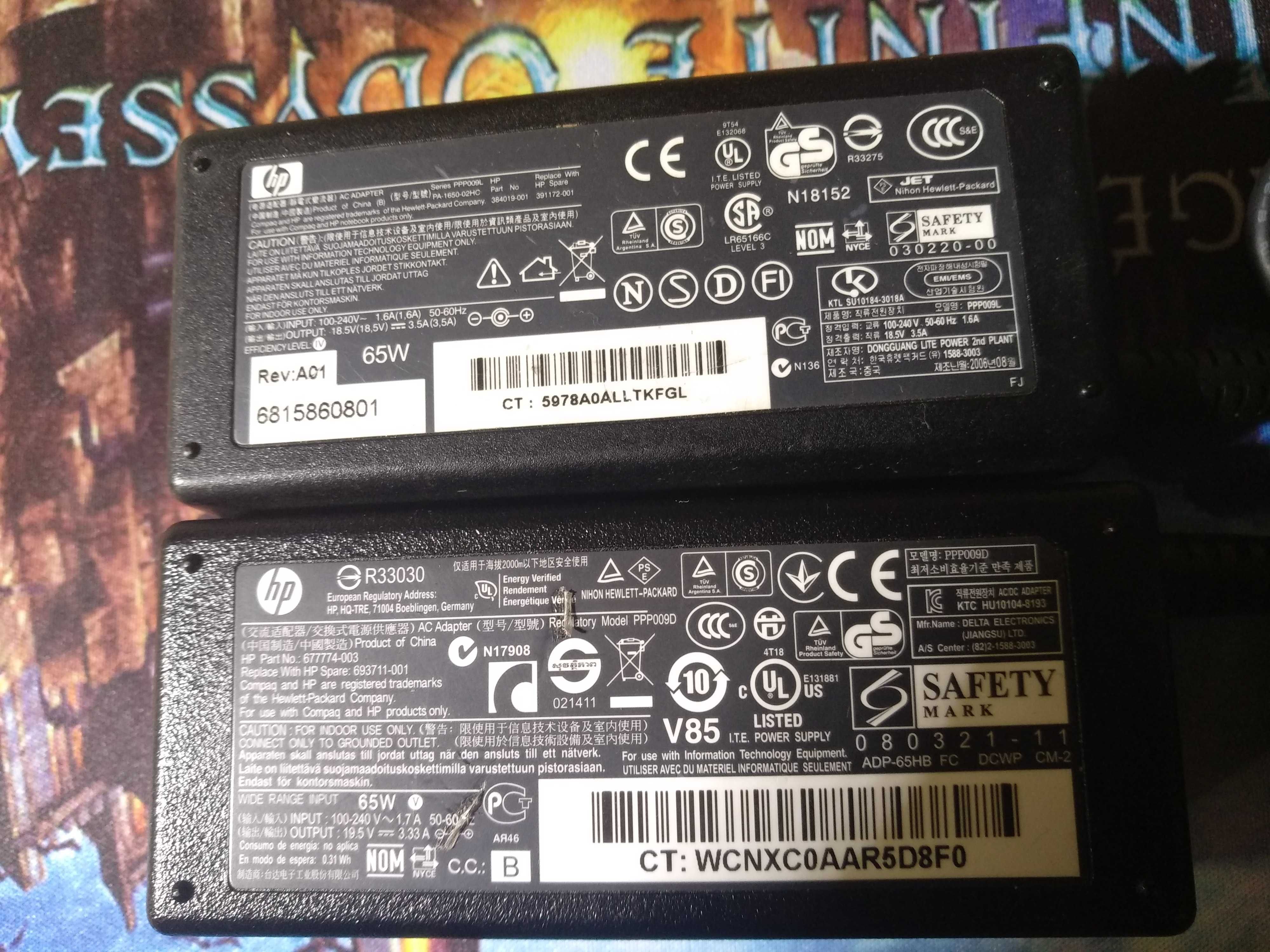 Блок живлення (Зарядка) для ноутбука HP 65W Оригінал