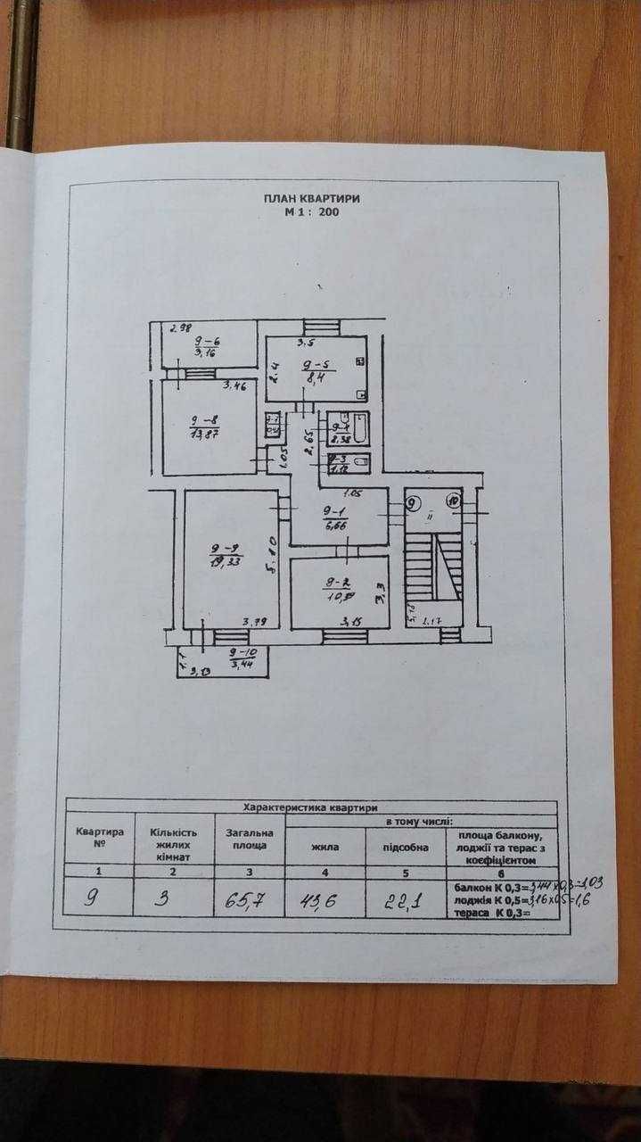 Продам 3к квартиру возле г. Днепр с огородом и двором