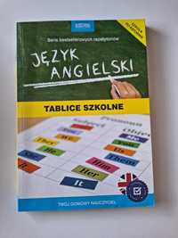 Tablice szkolne język angielski Oldschool