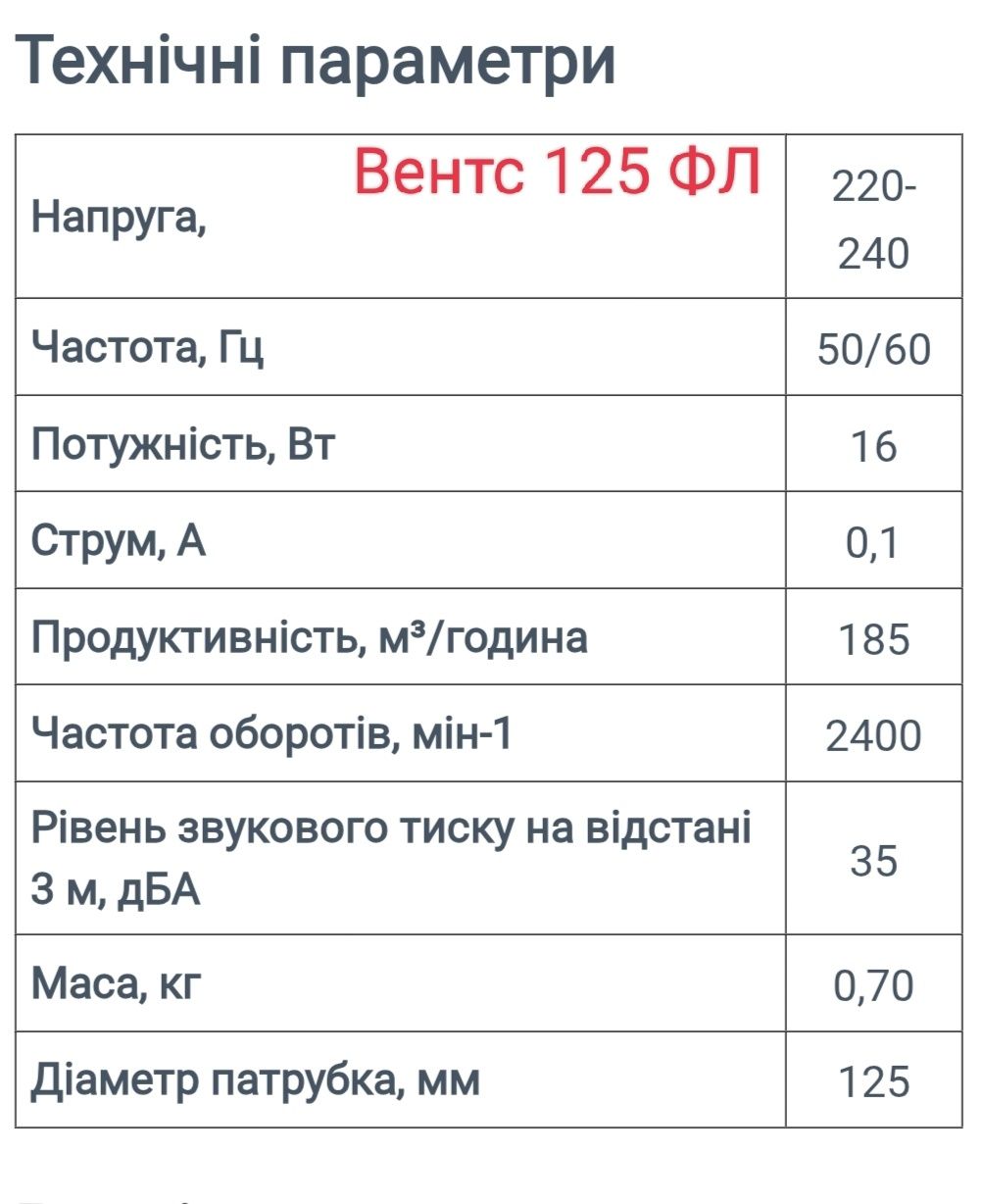 Вентилятор витяжний Вентс 125 ФЛ /  Квайтлайн 100 Quietline 100