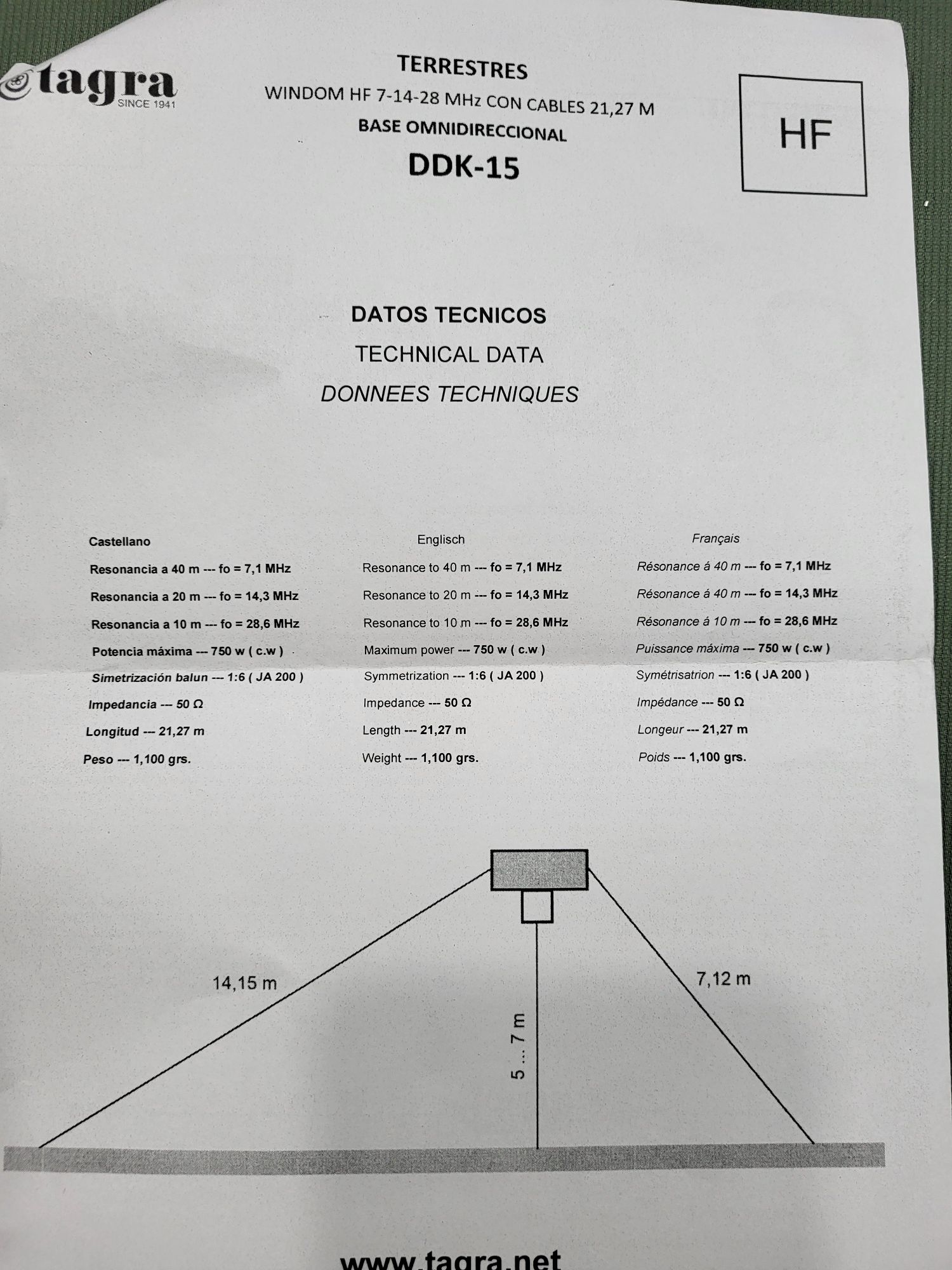 Antena dipolo DDK-15