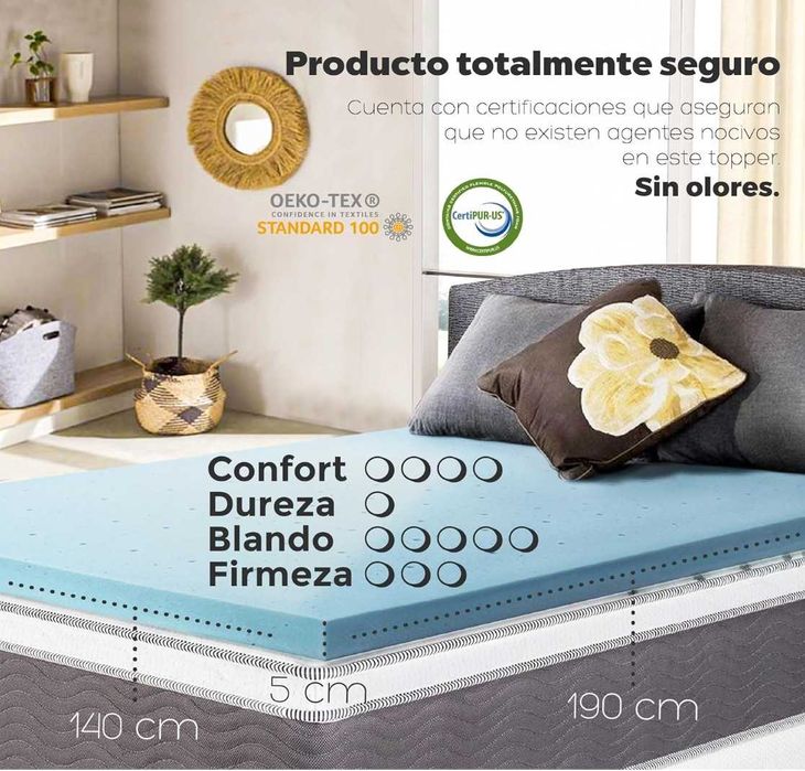 Topper Viscoelástico 140x190 cm – 5 cm Espessura