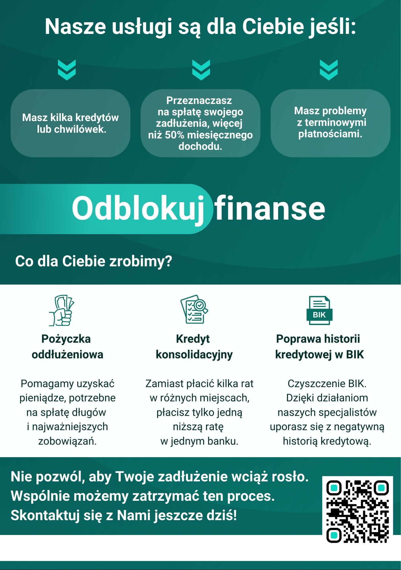 Pożyczka konsolidacyjna, kredyt oddłużeniowy, spłata chwilówek cała PL