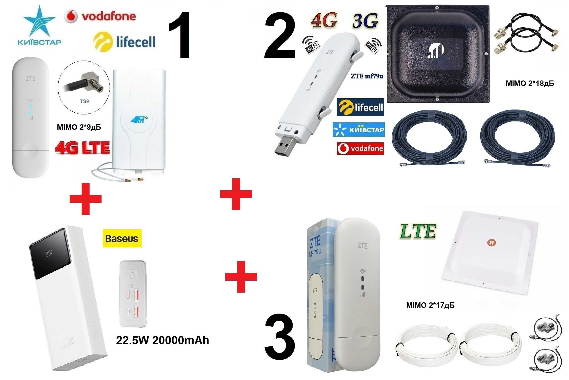 SIM карта Lifecell Безлімітний* 4G інтернет 100+1000Гб+Лайфхак