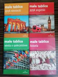Małe tablice: historia, wos, angielski i niemiecki
