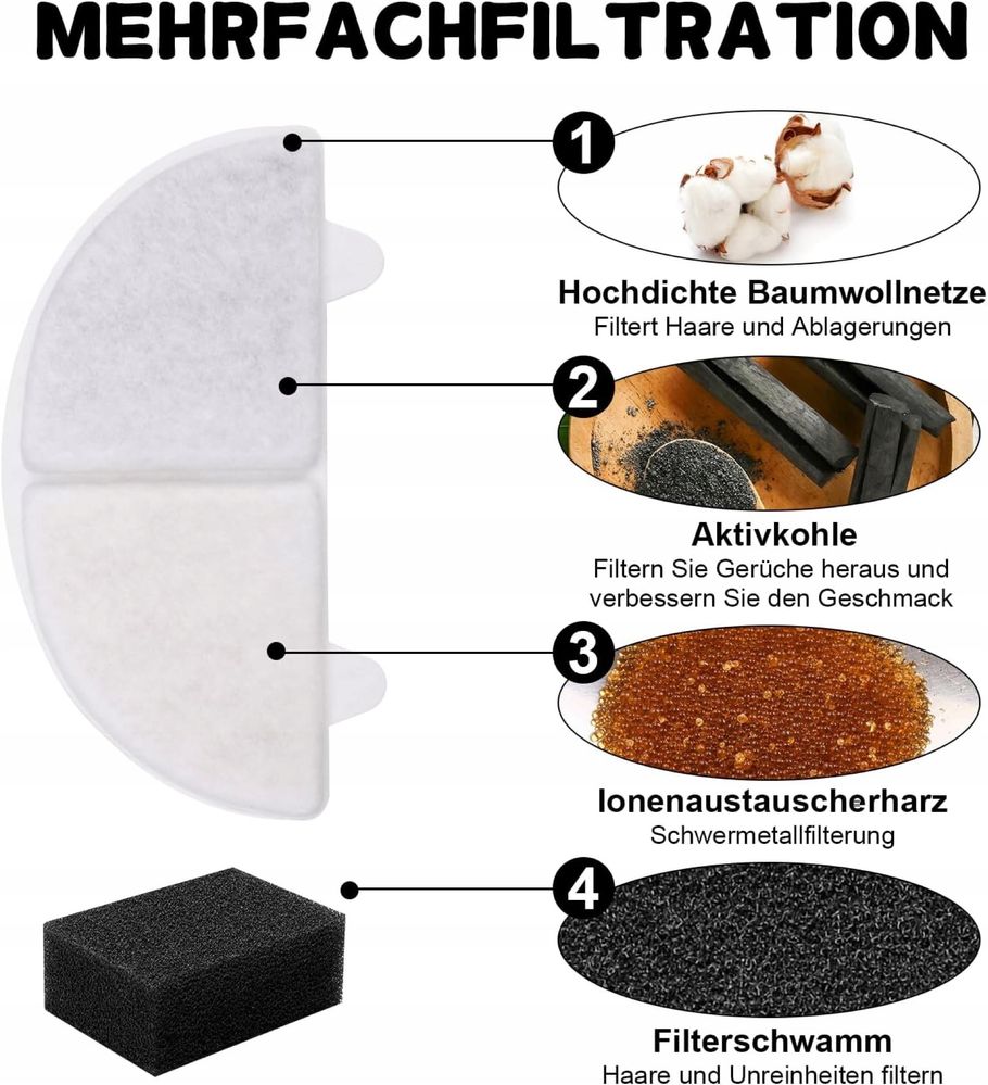 Zestaw 8 wymiennych filtrów do fontanny do picia dla zwierząt