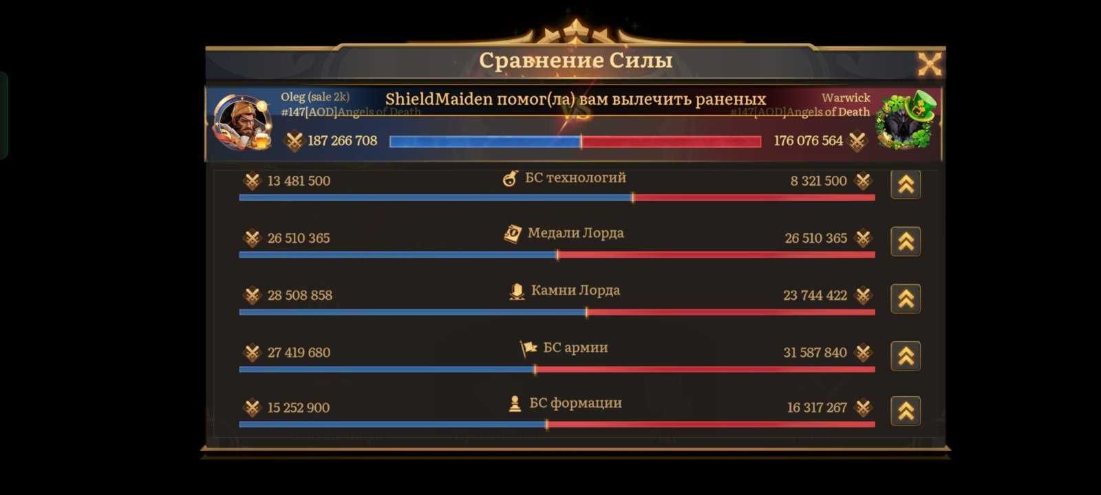 Аккаунт мобильной игры Land of Empires: Immortal
