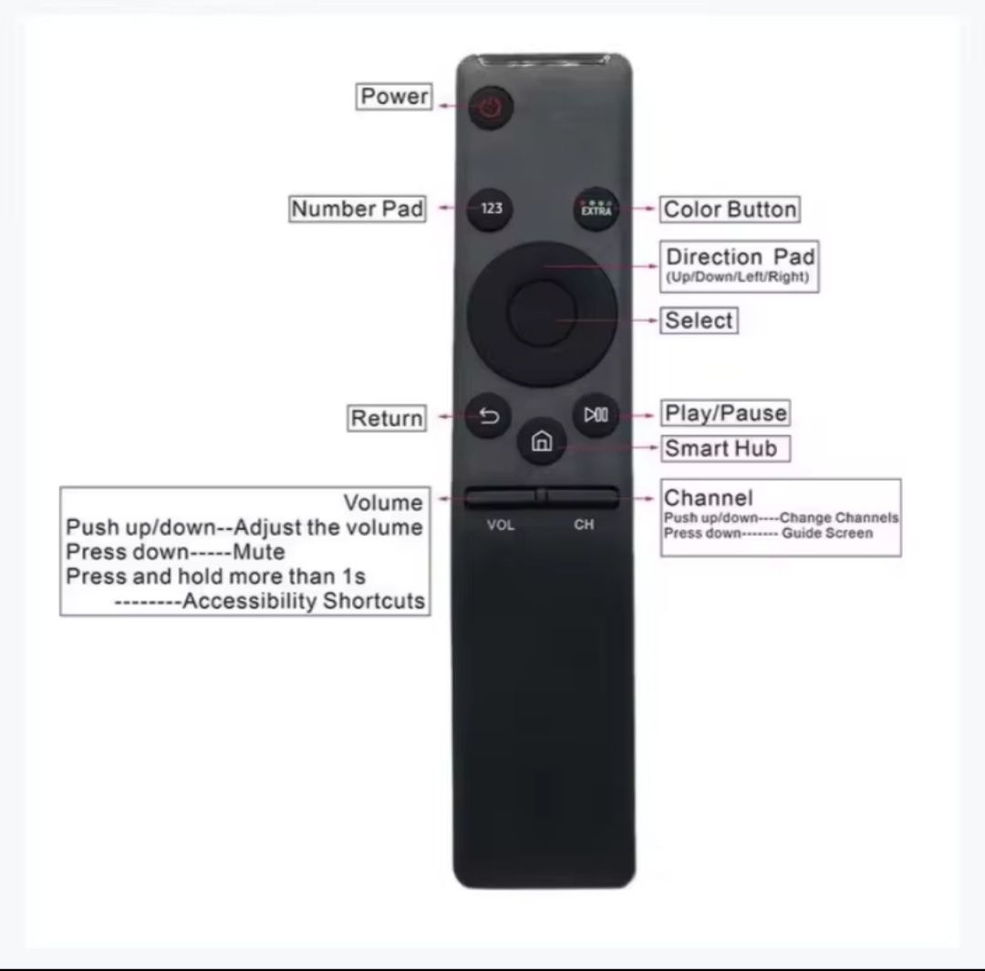 Pilot głosowy XMRM-00A Bluetooth MI Box 4K Xiaomi Smart TV 4X Android