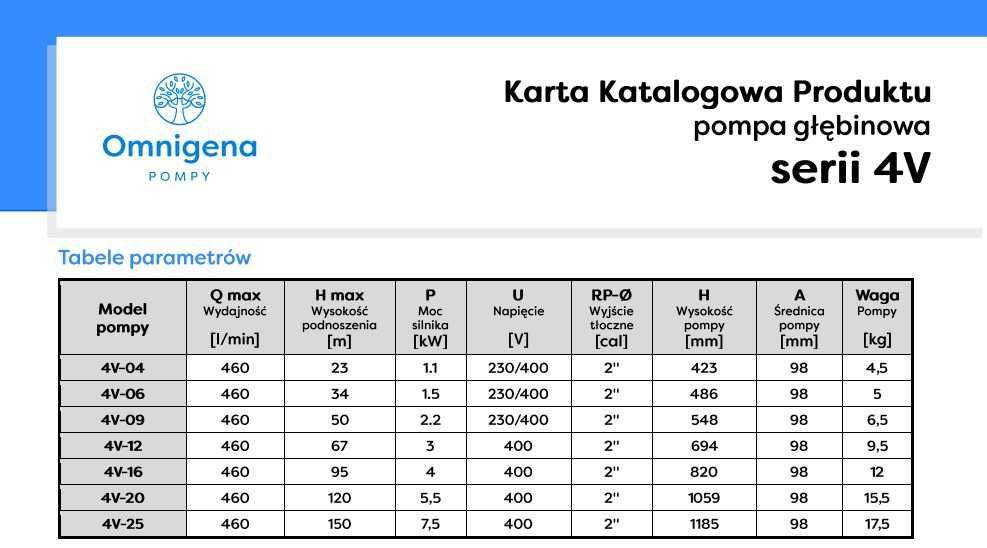 Pompa głębinowa Omnigena 4V20 460 l/m H120m Sumoto 5,5kW 400V