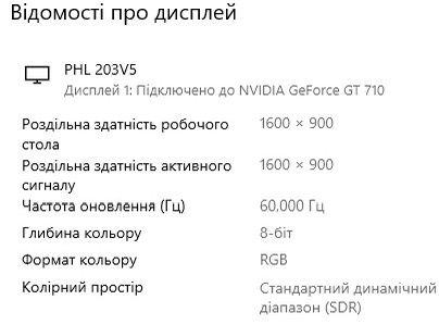 Продам монітор Philips