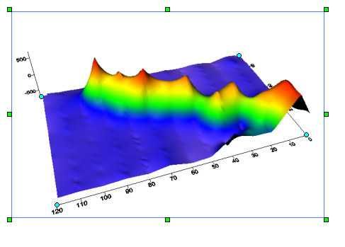 Data Logger GPS rejestrator cyfrowy do wykrywaczy i magnetometrów