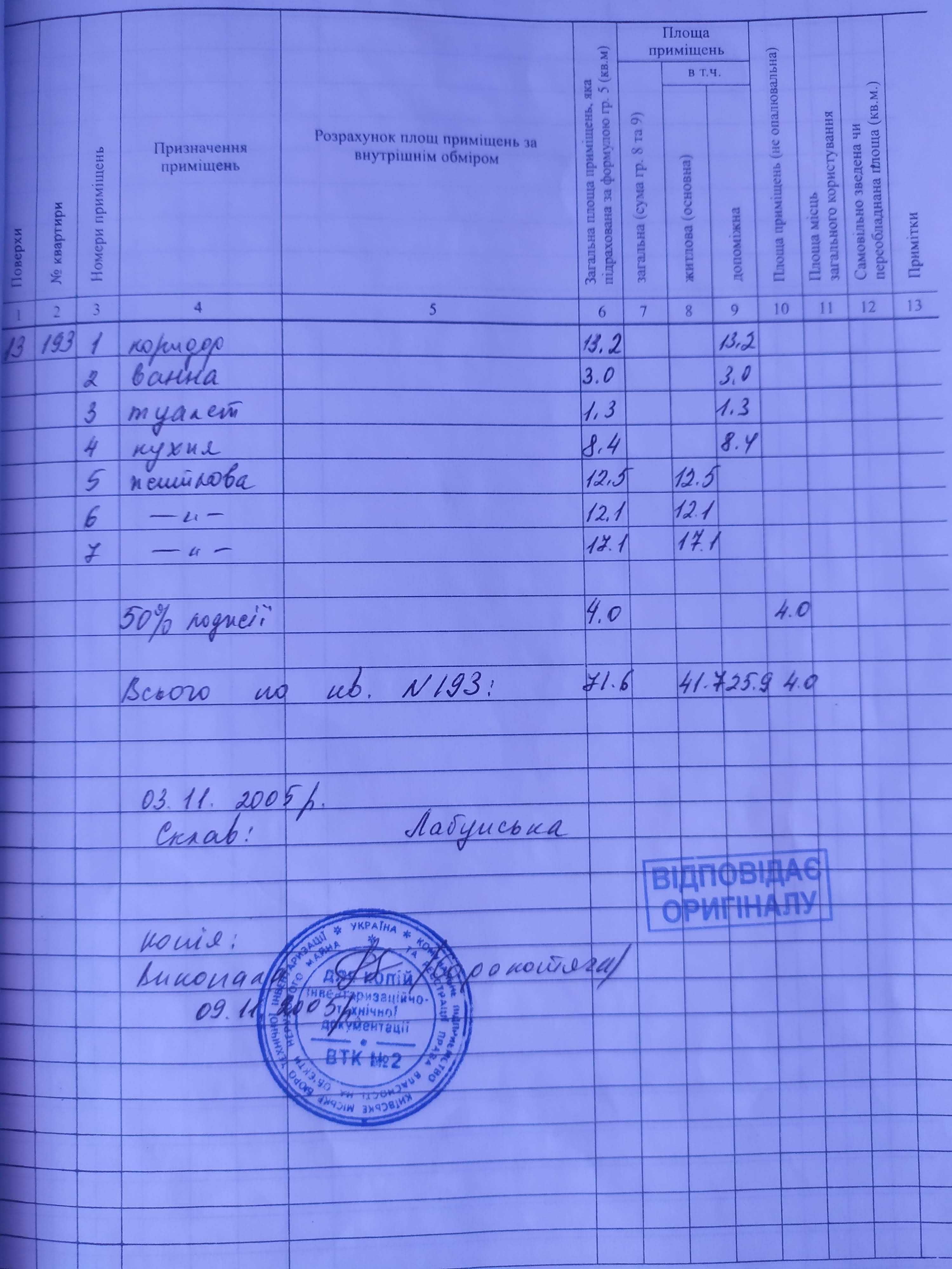 3х комнатная квартира Заболотного