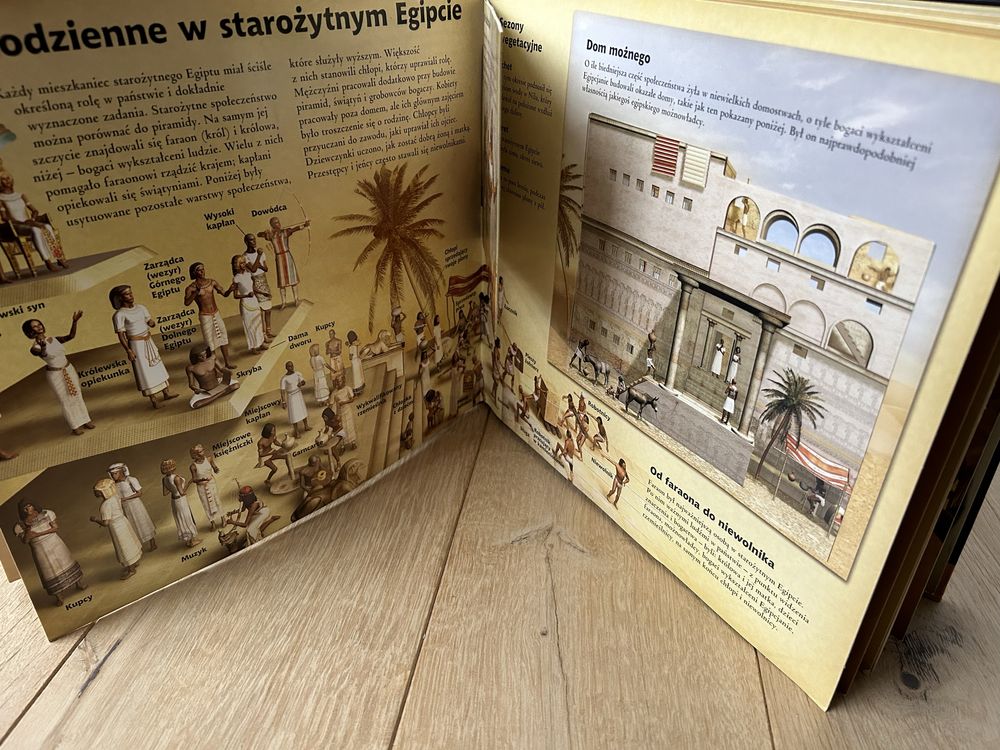 BDB stan Starozytny Egipt z bliska 3D Buchmann mumie piramidy pop up