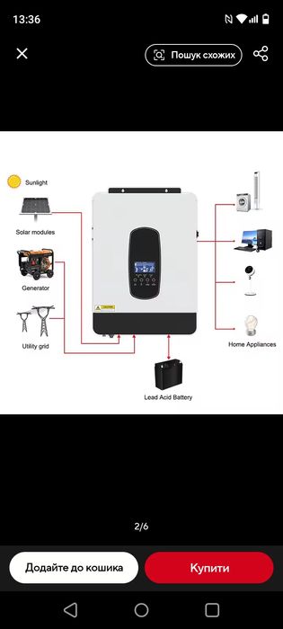 Продам інвертор гібридний 24 В. WiFi