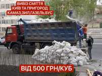 Вивіз сміття Київ/ область | Будівельне сміття | Старі меблі | Мотлох