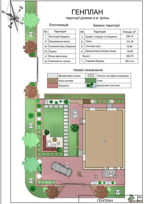 Продажа Дом в Ирпене 250 м² | Киев Буча | Ремонт Мебель Газ