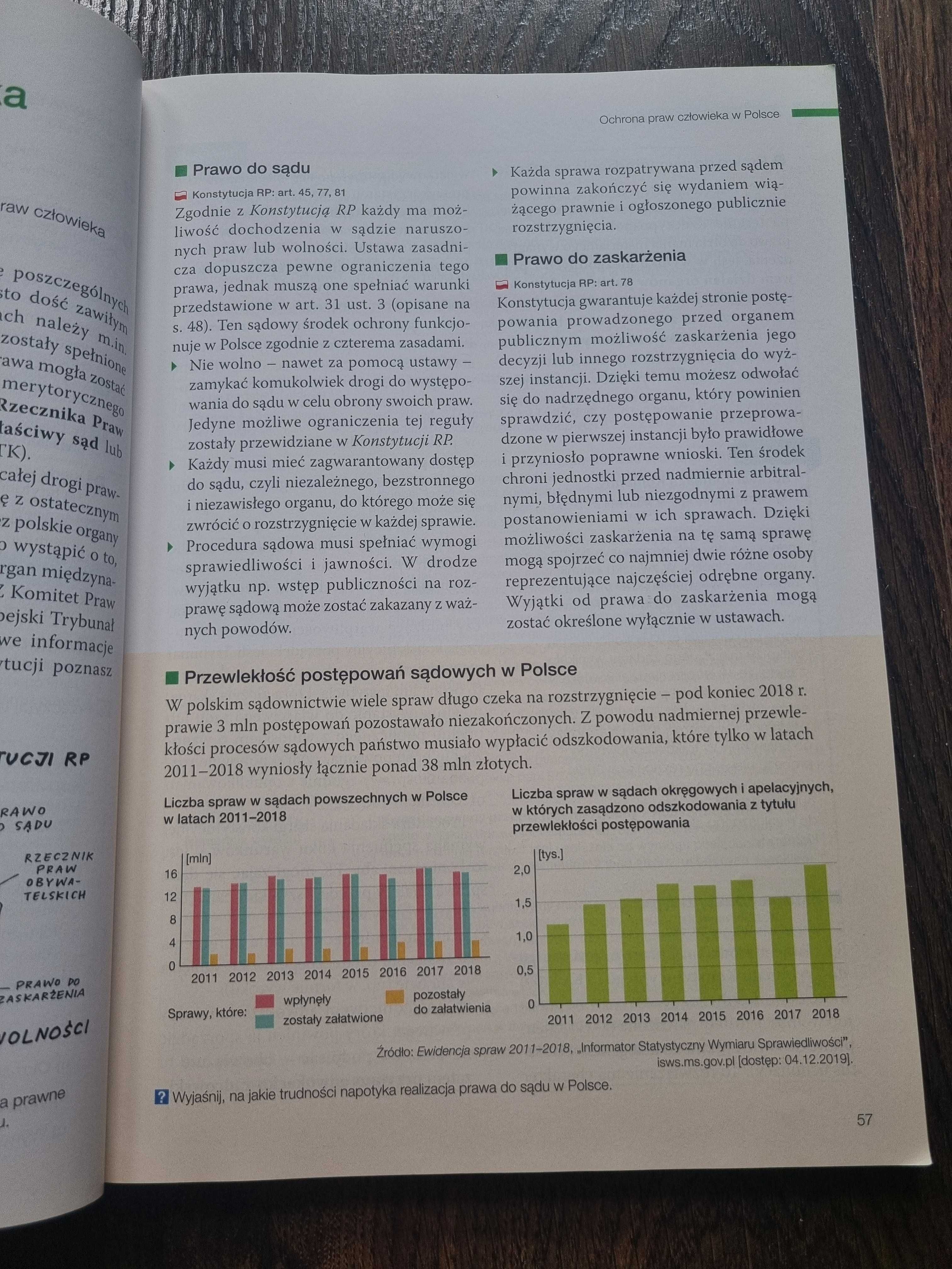 W centrum uwagi 2 Podręcznik do wiedzy o społeczeństwie