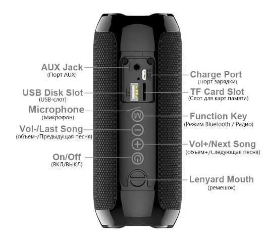 Coluna Som Bluetooth T&G Nova ns Caixa, Outdoor á prova de agua- Cartã