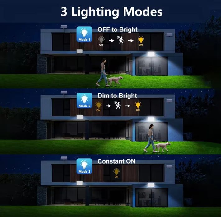 Projectores luz led solar exterior c sensor de movimiento