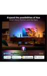 Світлодіодні панелі Philips Hue Play Lightbar
