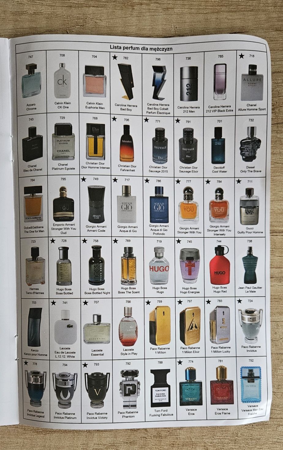 Perfumy Glantier Premium 50ml damskie męskie wszystkie zapachy