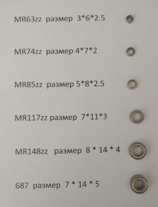 Подшипник закрытый 687zz 7*14*5
