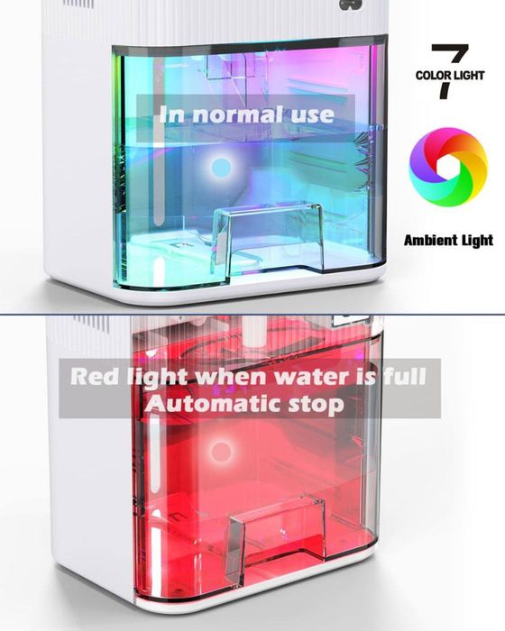 Осушувач повітря