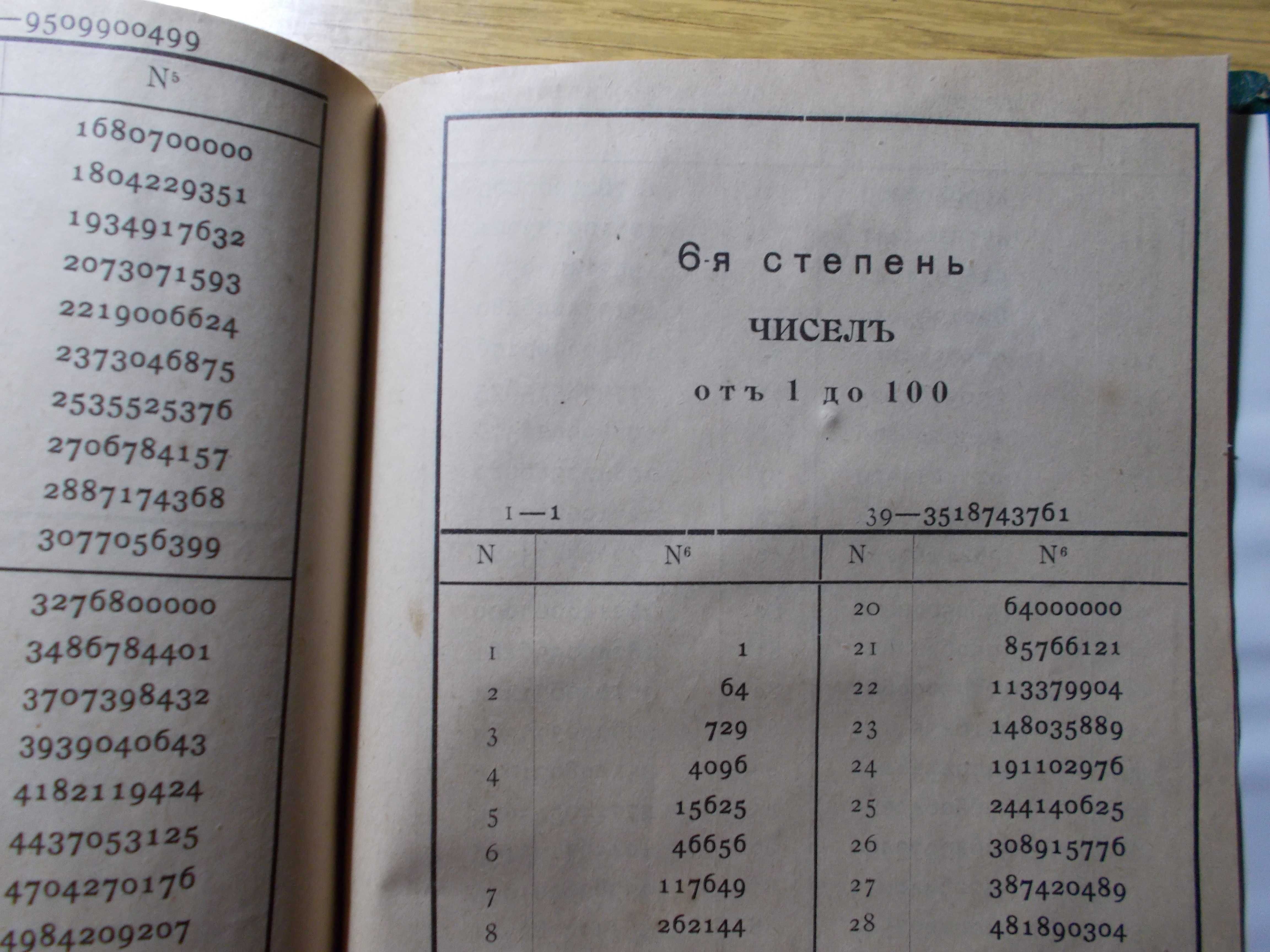 Книга Л.М.Антонова  "Таблицы" 1910 г.