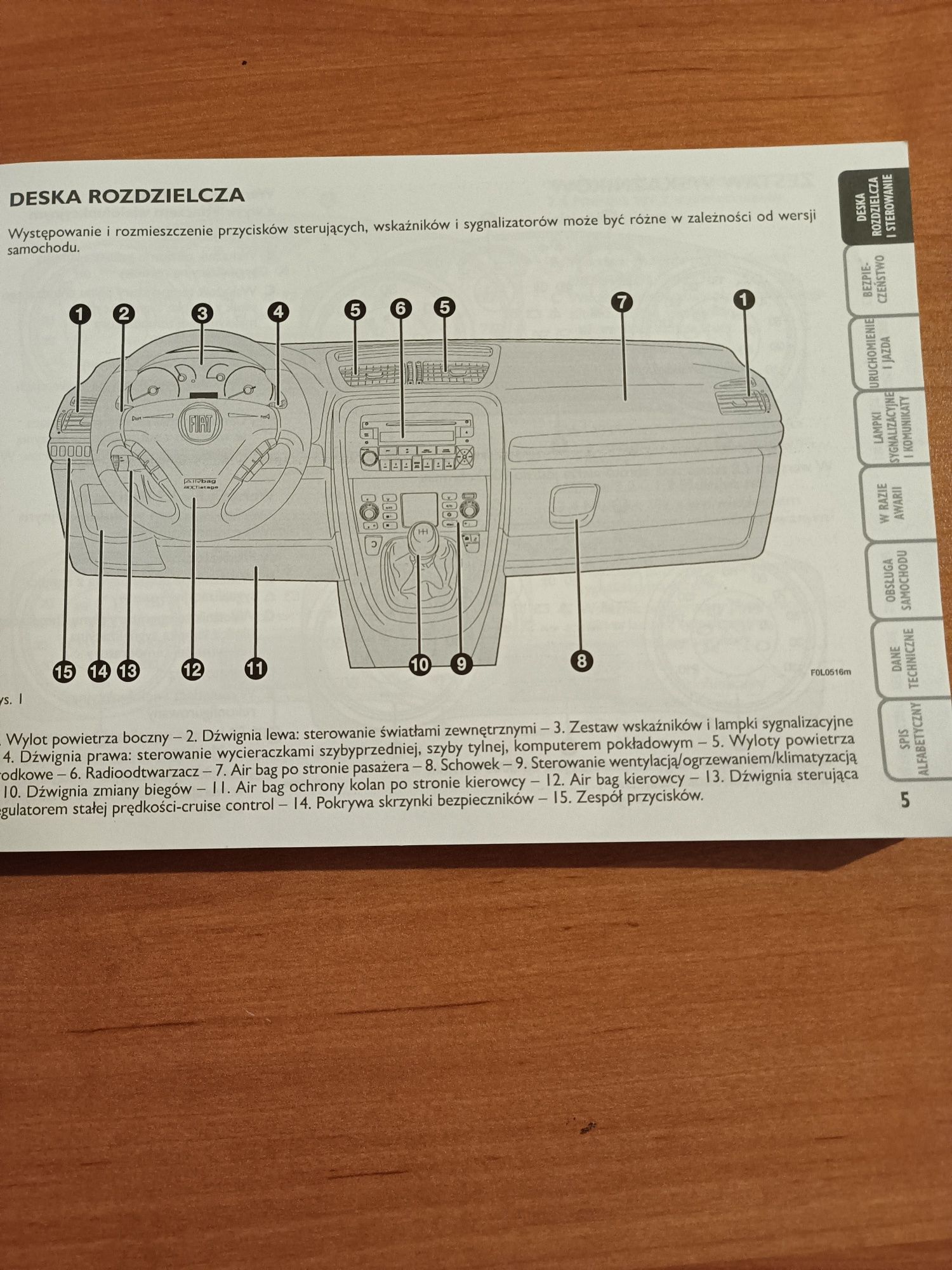 Instrukcja obsługi Fiat Croma 2007-11