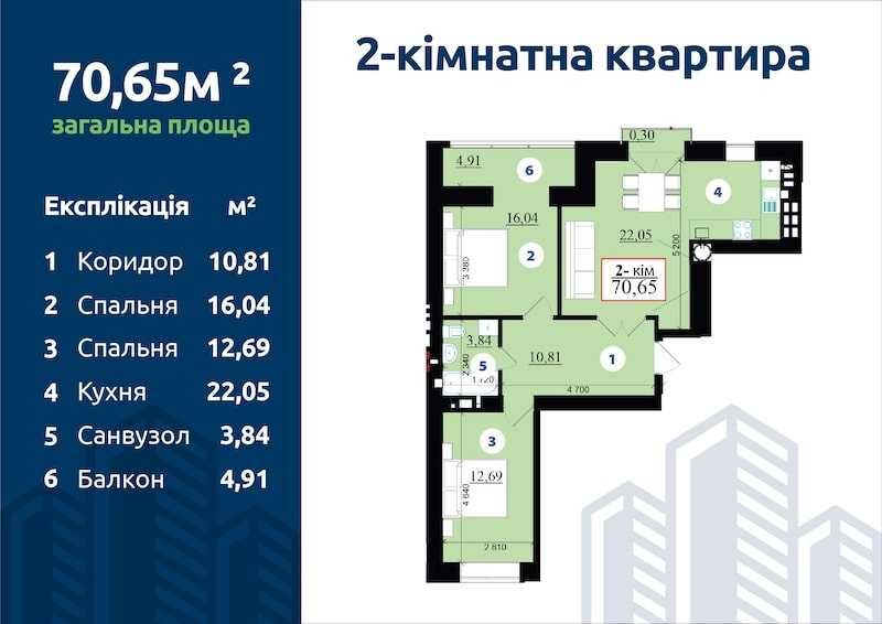 Нове будівництво 2к. 70,6кв.м. 1/10 Липки-2, Мазепи,168, біля Сільпо