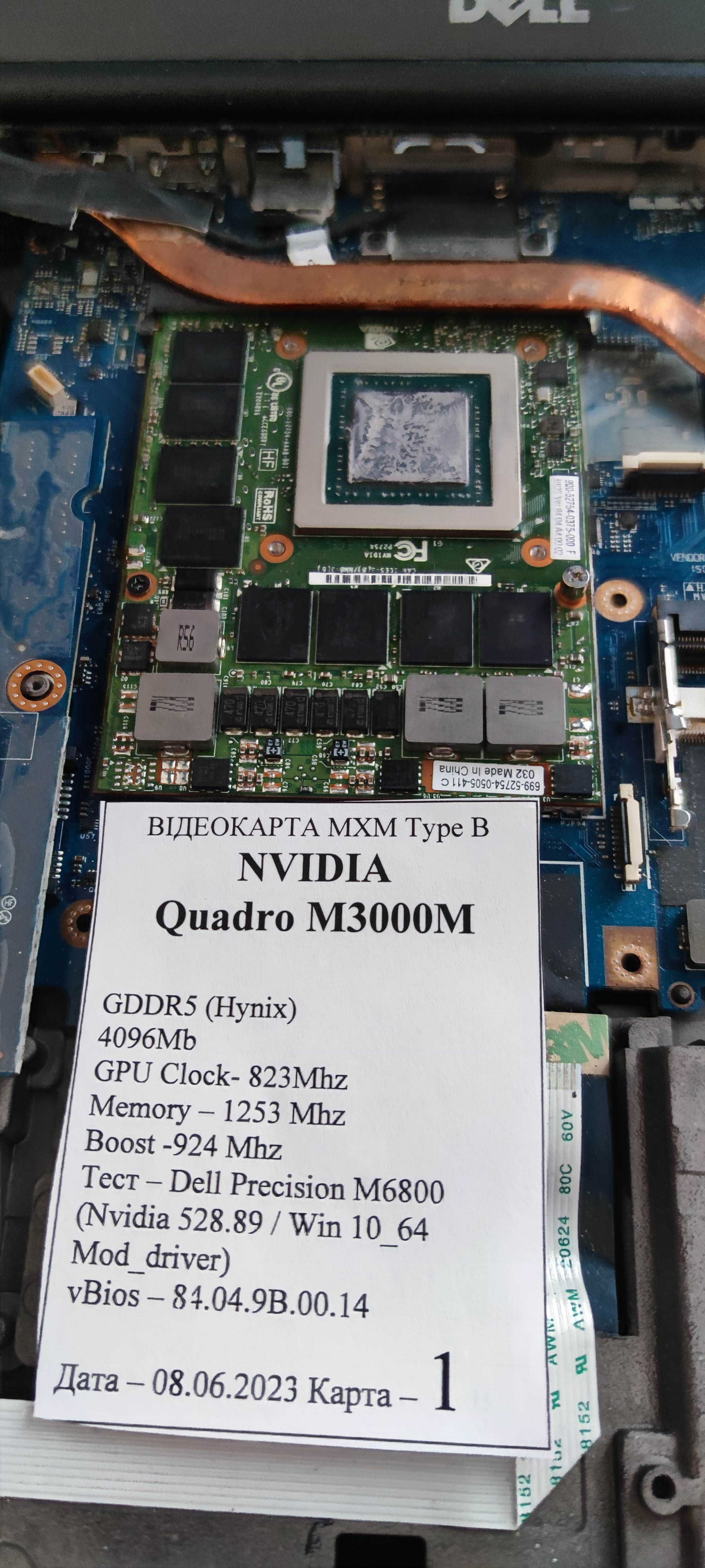 Відеокарти MXM Nvidia Quadro GeForce GTX RTX FirePro AMD Radeon Tesla