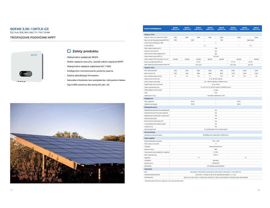 Fotowoltaika 5,5kW Jinko 405W inwerter Sofar Solar 5,5KTL-X-G3 BRUTTO