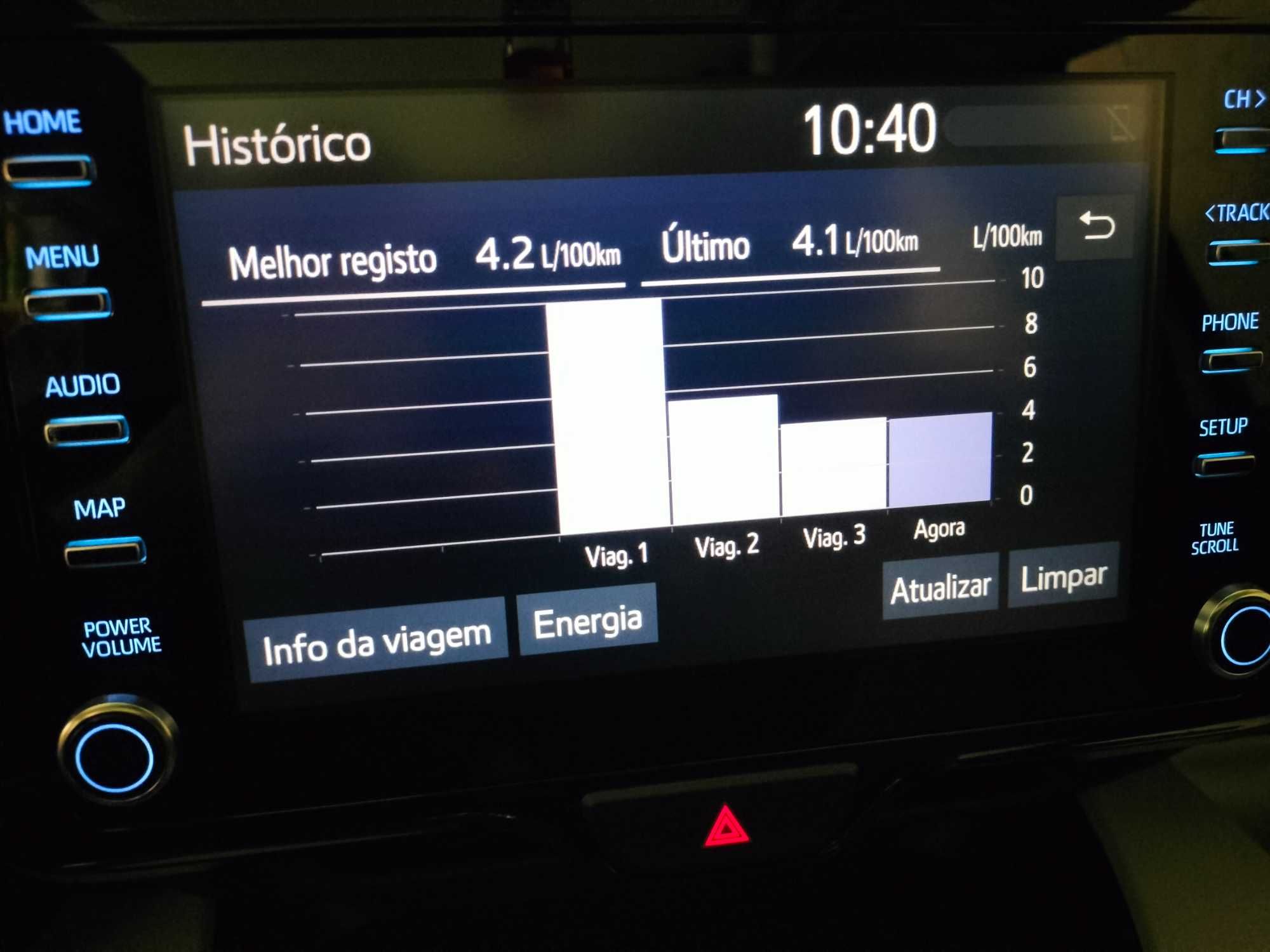 Toyota Yaris 1.5 Hybrid Dynamic Force Luxury