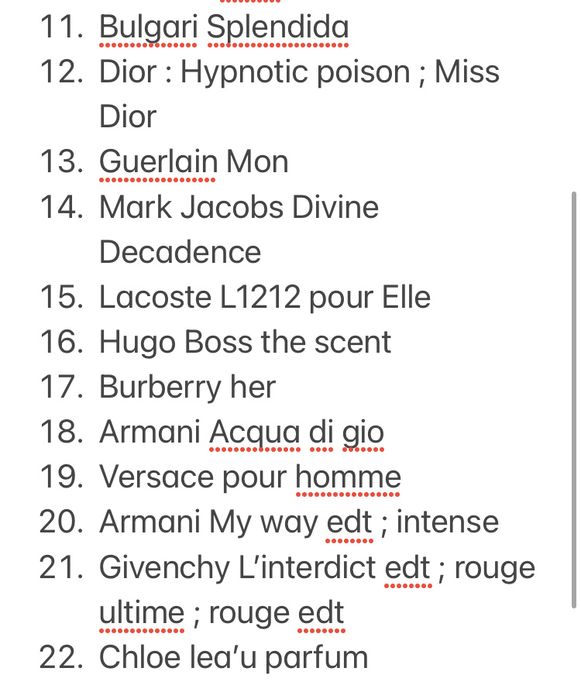 M.Micallef; Michael Kors; Kenzo; Chanel миниатюры и другие.