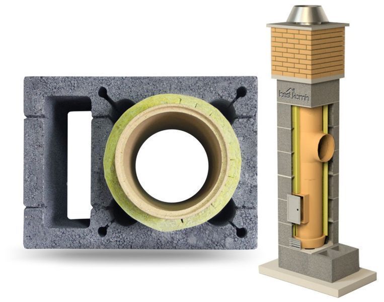 Komin Ceramiczny systemowy 6m KW Fi 180 BKU Dostawa Gratis PRODUCENT