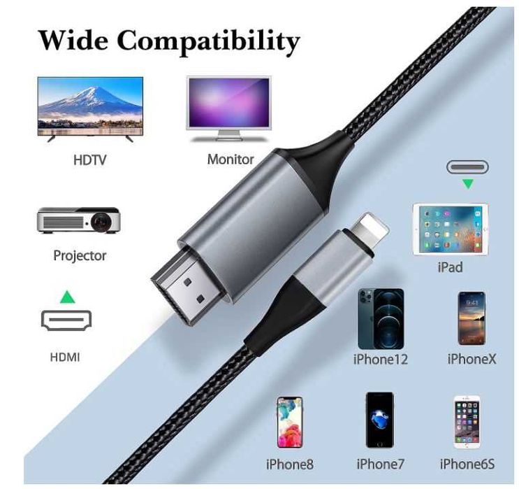 Kabel HDMI dla iPhone 2m 1080P HD