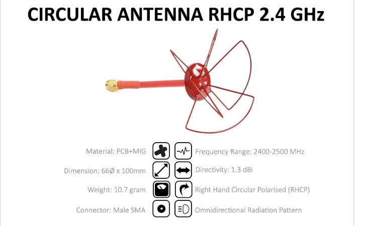 FURIOUS FPV набір з 2 антенн 2,4 GHz новий,запакованний