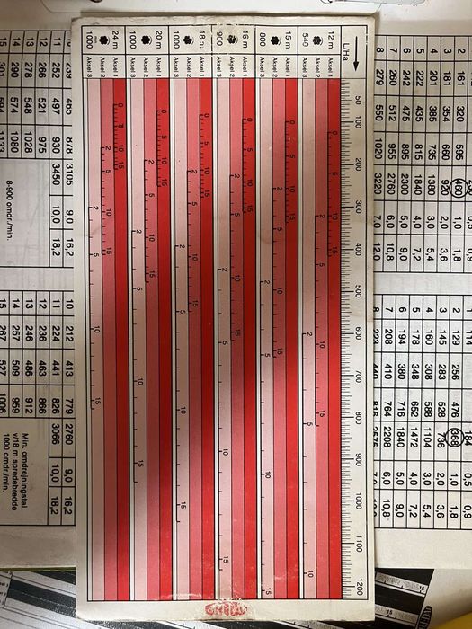 Розкидач добрив навісний