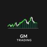 Praca zdalna/trading/strategia tradingowa